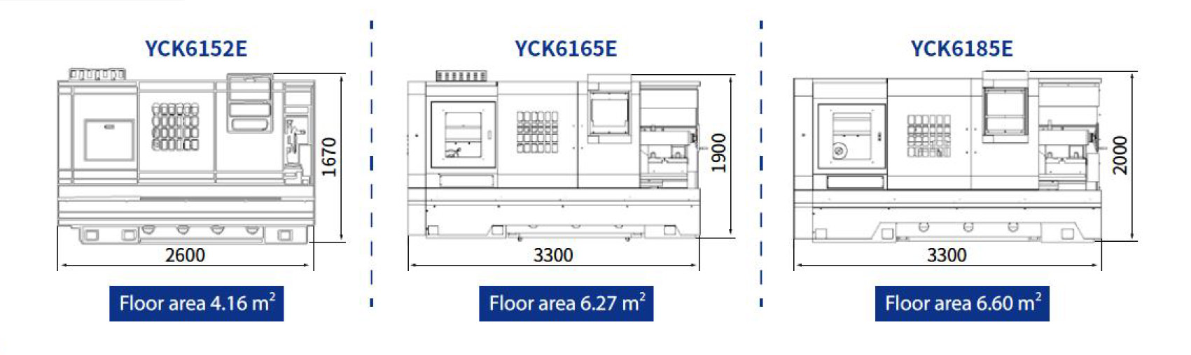 CNC Lathe