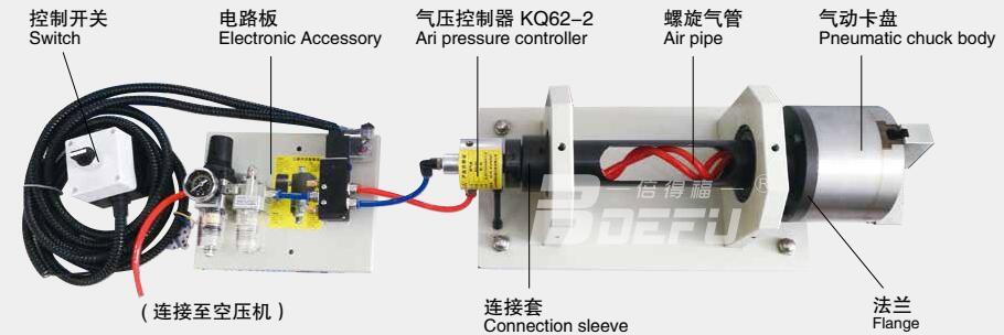 Two-way air control valve