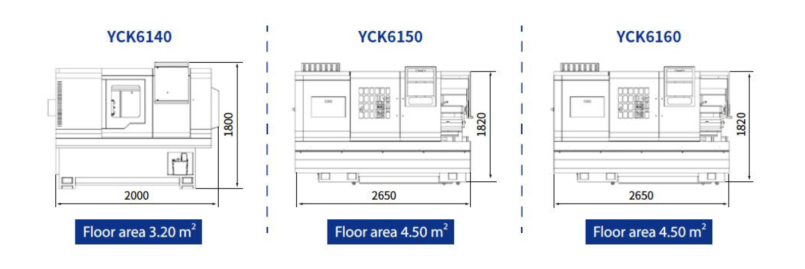 Flat Lathe Bed Hard Rall CNC Lathe