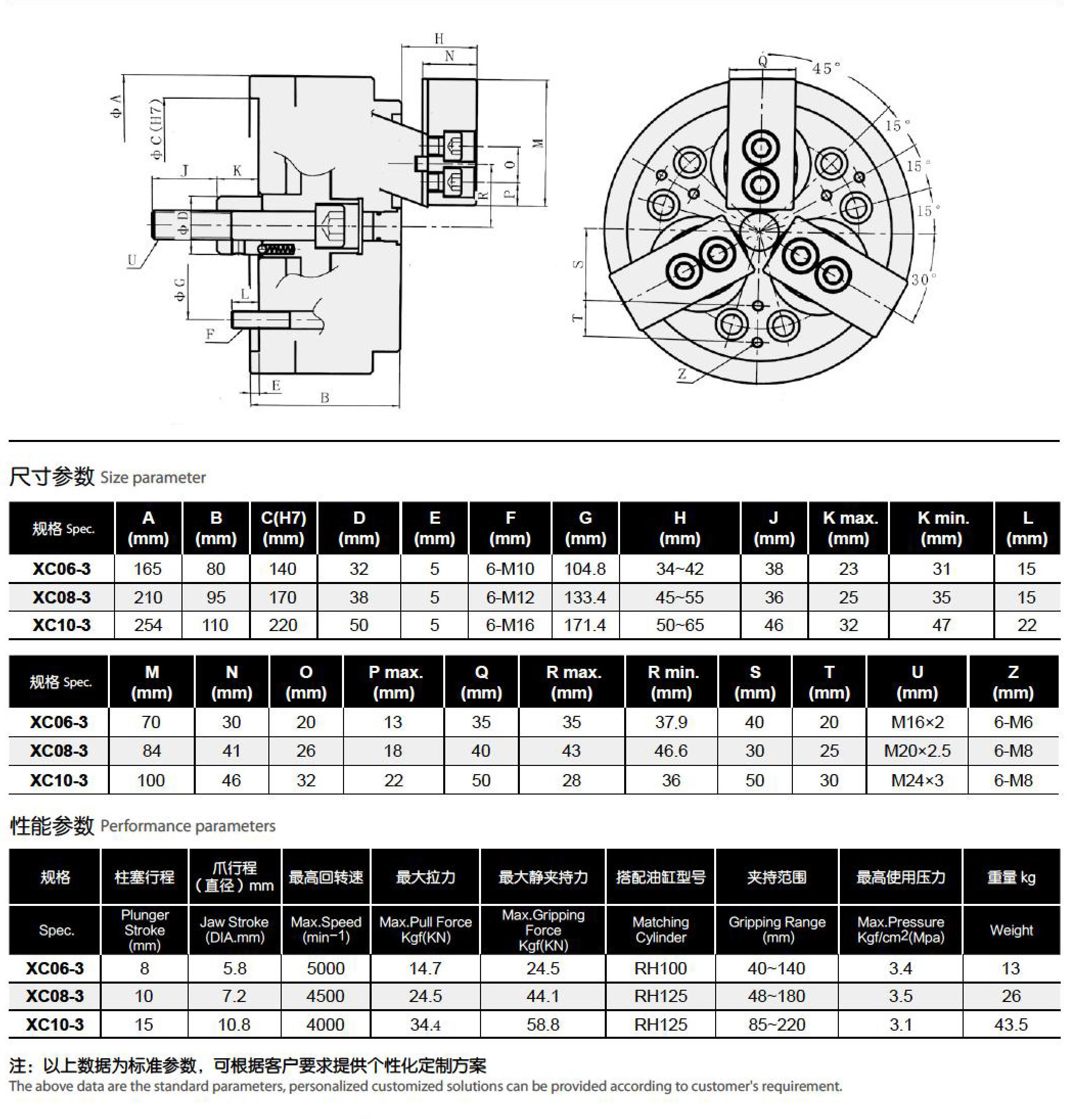 Hydraulic Inner Brace Chuck