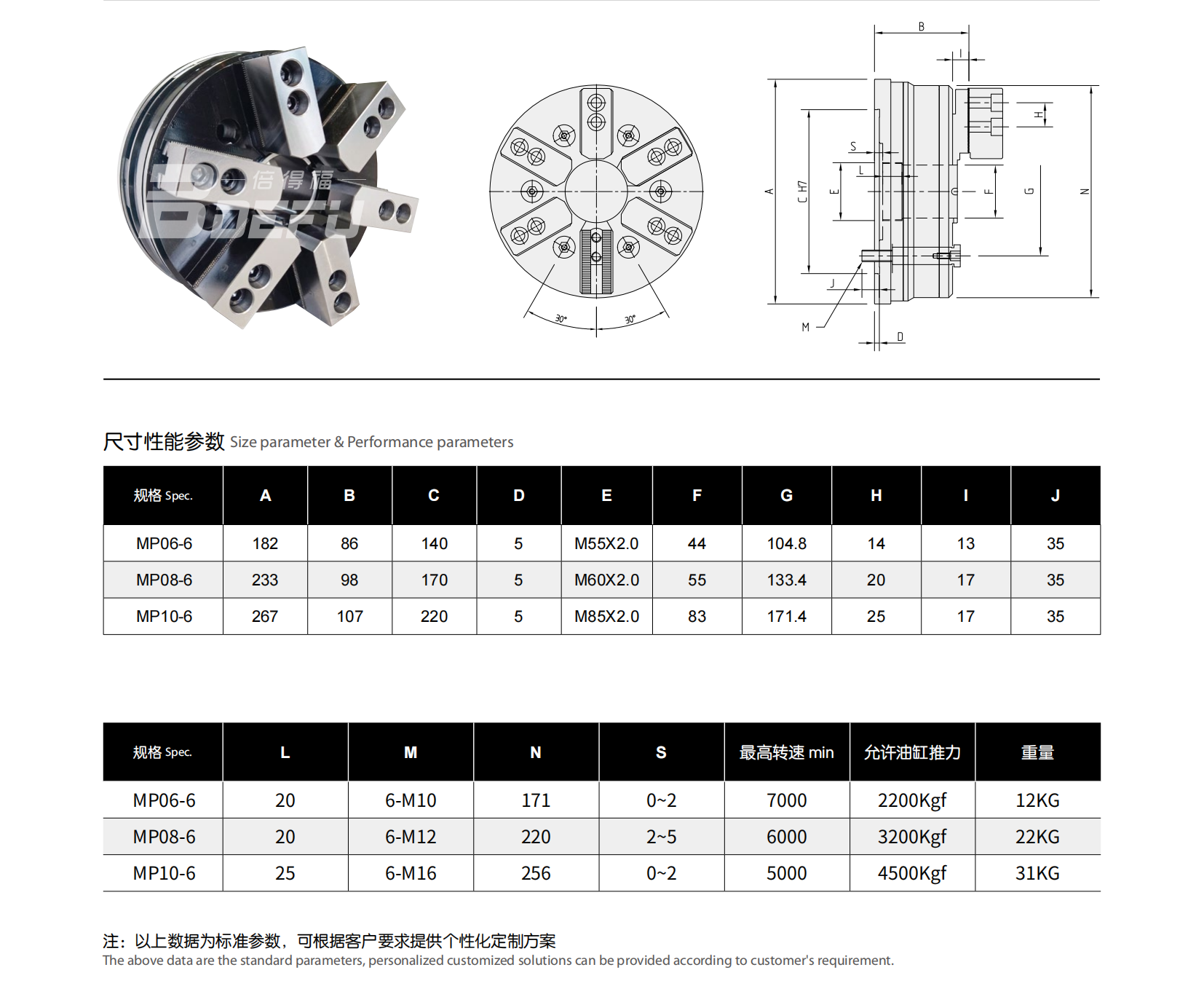 Six-Jaw Diaphragm Chuck