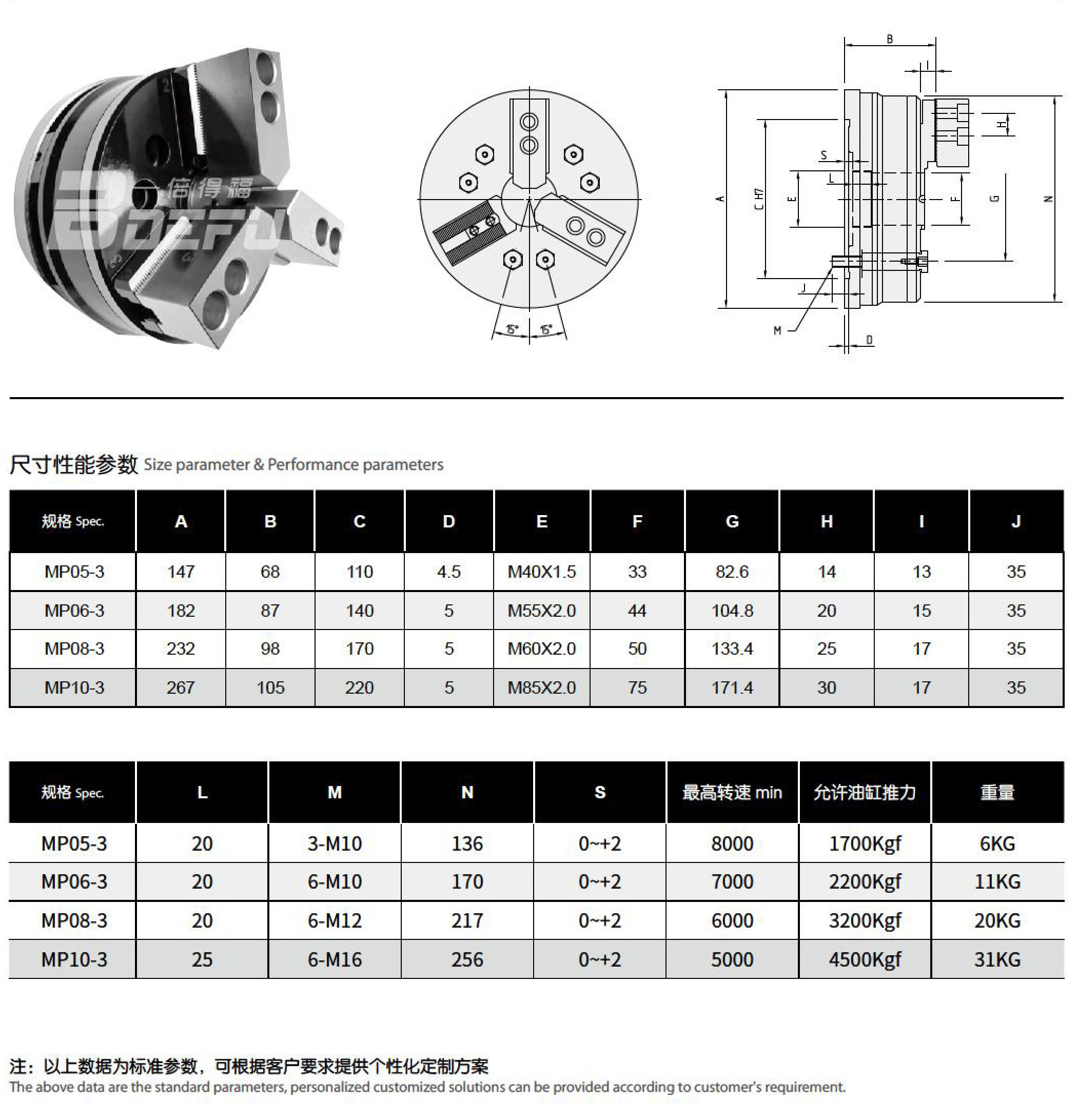 MP Three Claw Precision Chuck