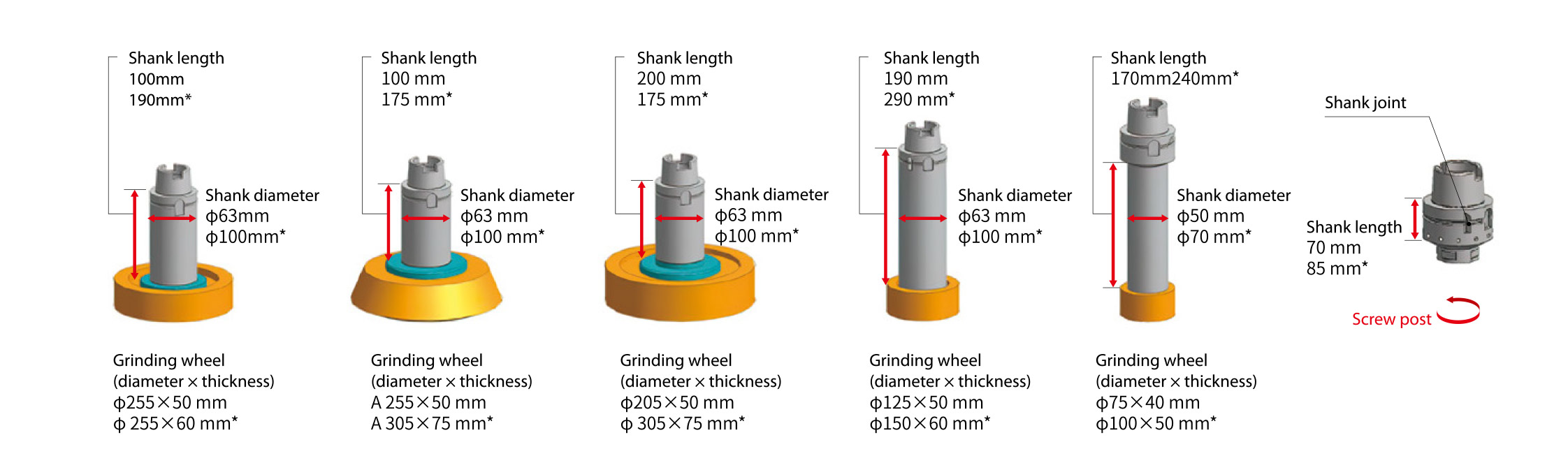 Standard-accessory-tools-(shanks---grinding-wheels)