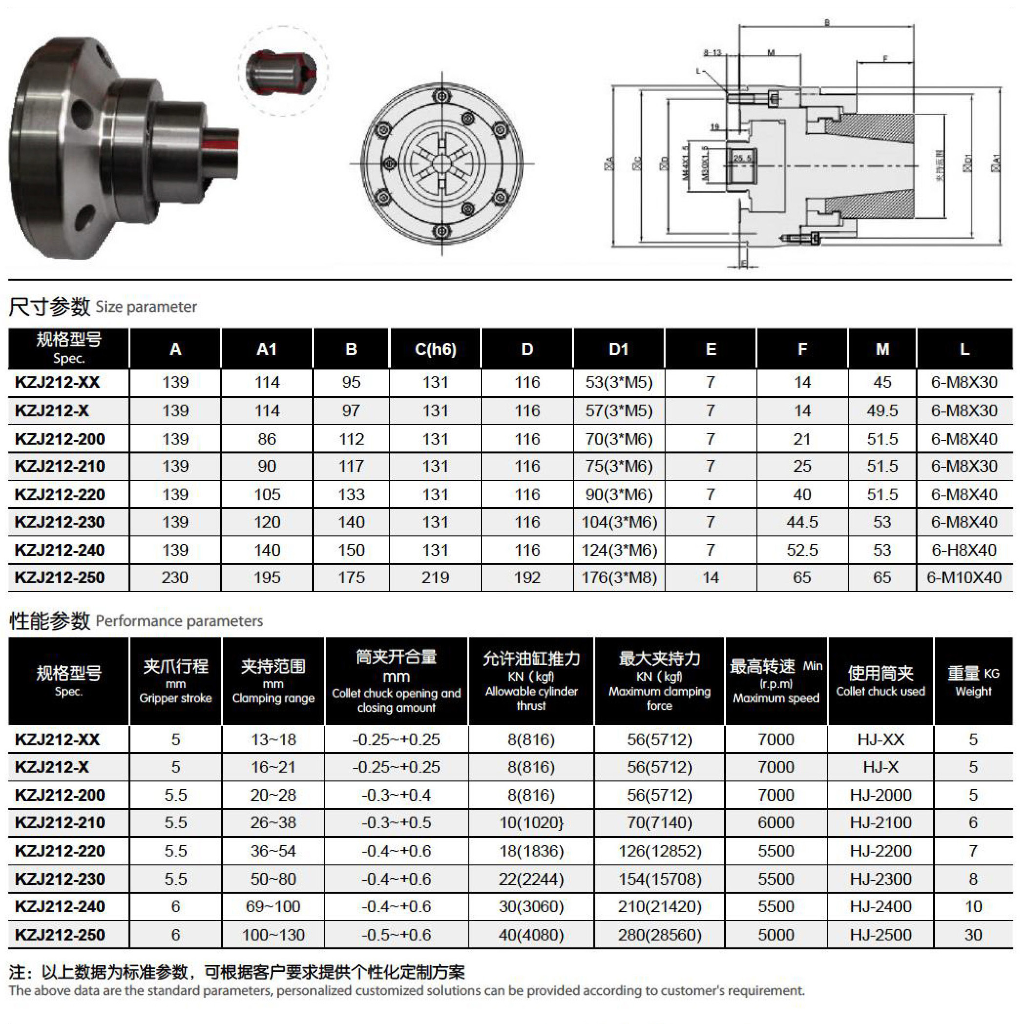 Rubber Inner Expansion Chuck