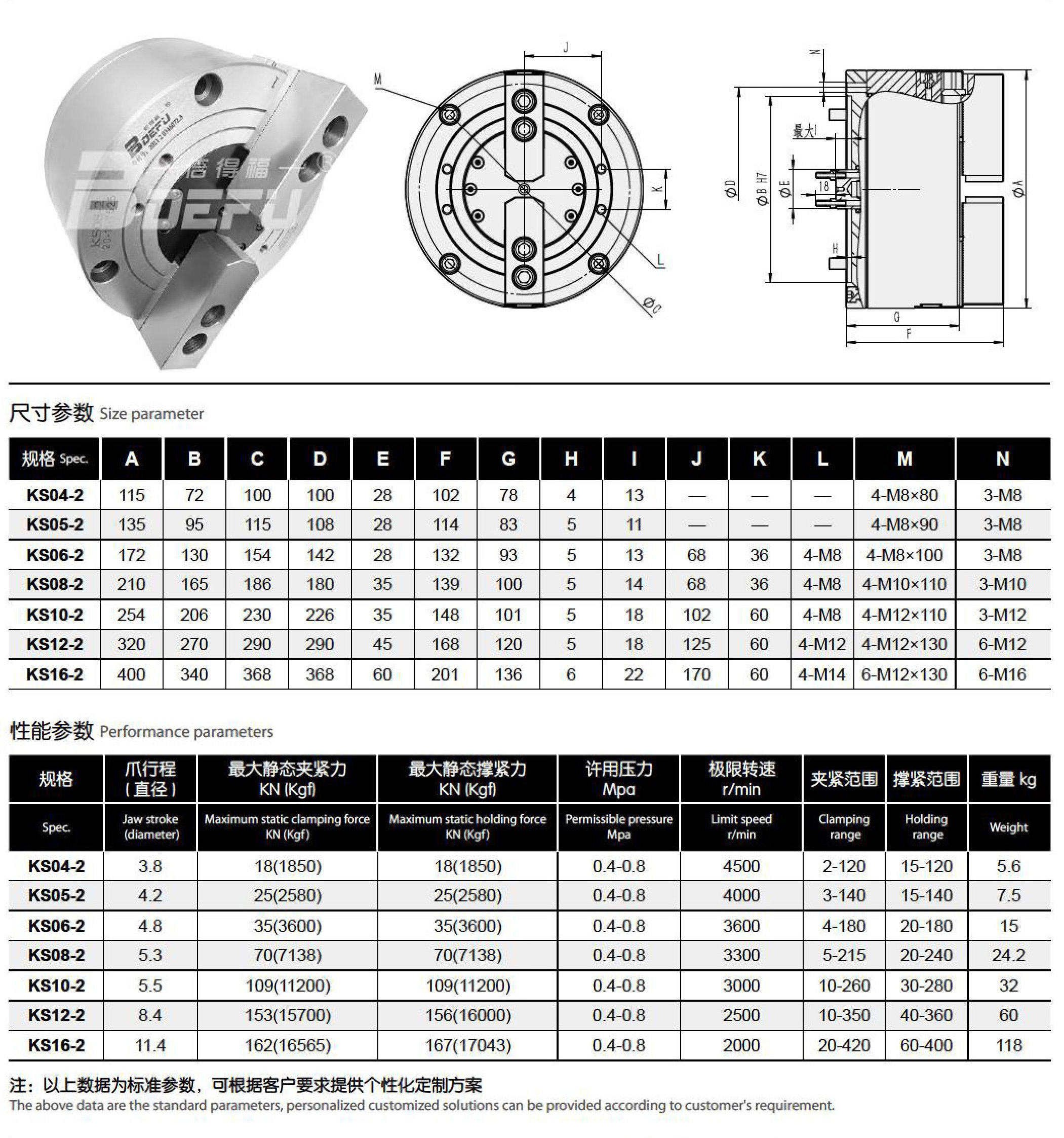 Solid two-jaw pneumatic chuck