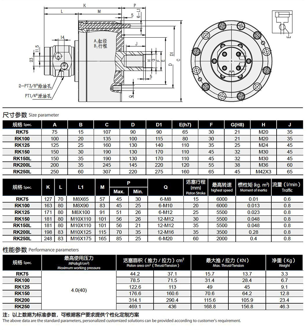 middle-solid rotary cylinder